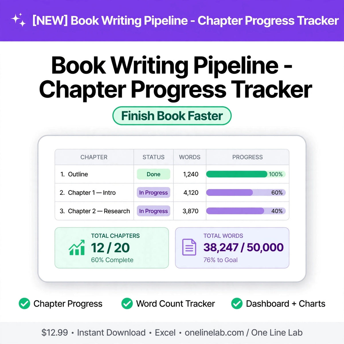 Book Writing Pipeline - Chapter Progress Tracker high CVR