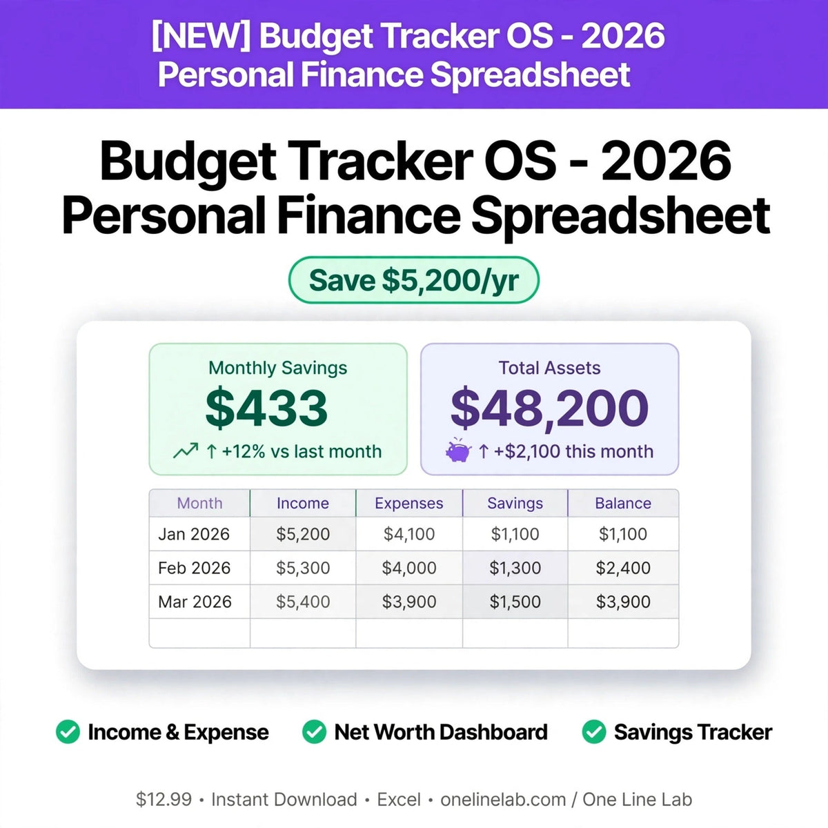 Budget Tracker OS - 2026 Personal Finance Spreadsheet high CVR