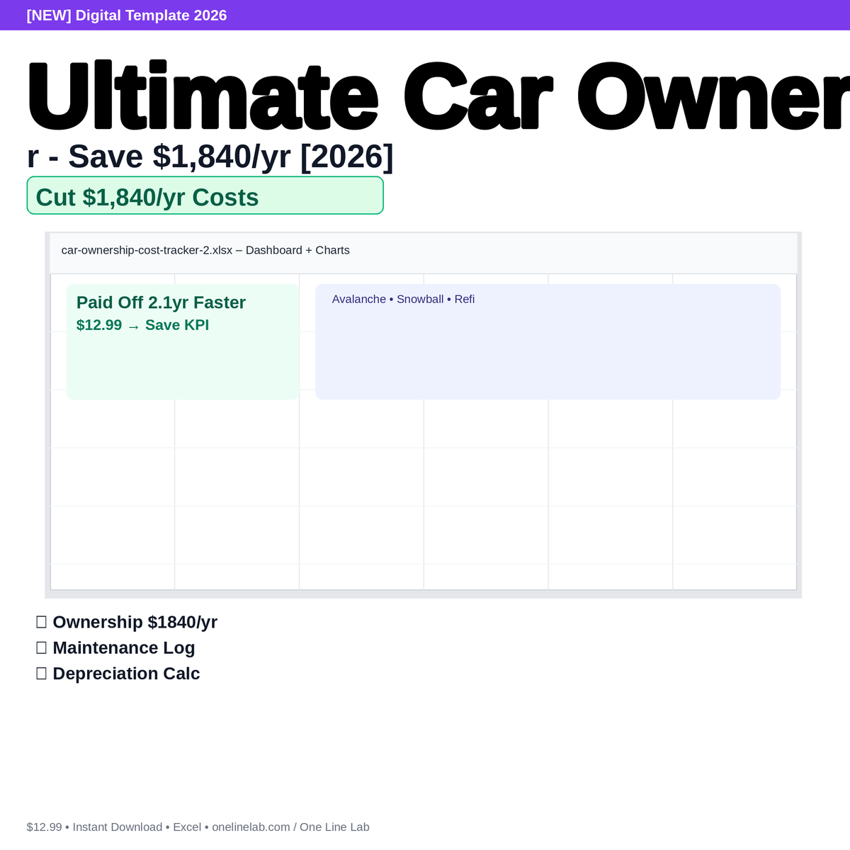 Ultimate Car Ownership Cost & Maintenance Tracker — Save $1,840/yr [2026] preview