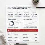 Ultimate Car Ownership Cost Tracker
