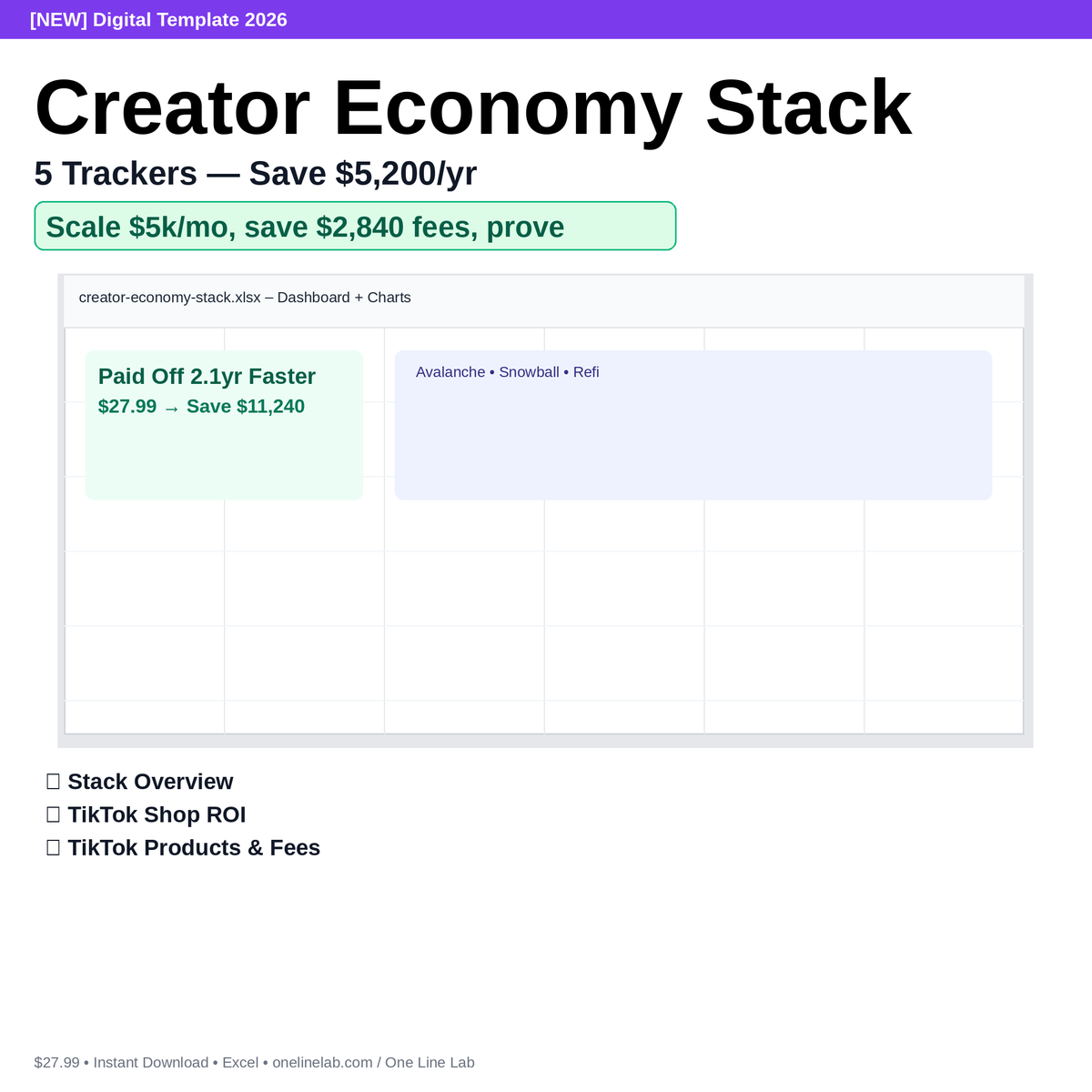 Creator Economy Stack — 5 Trackers — Save $5,200/yr preview