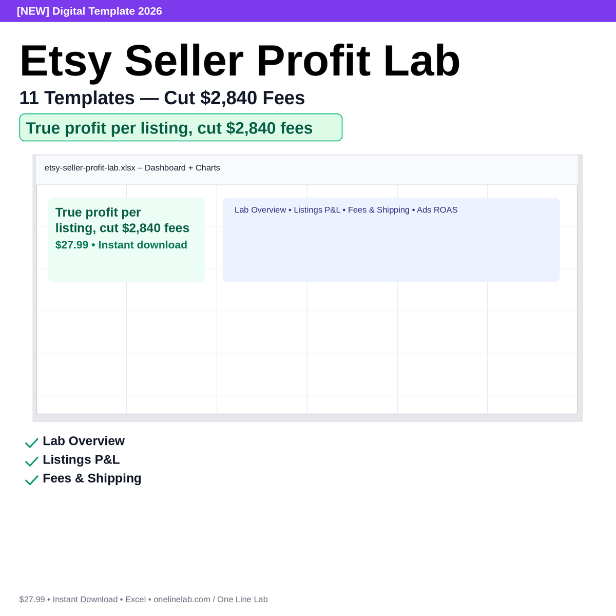 Etsy Seller Profit Lab — 11 Templates — Cut $2,840 Fees preview
