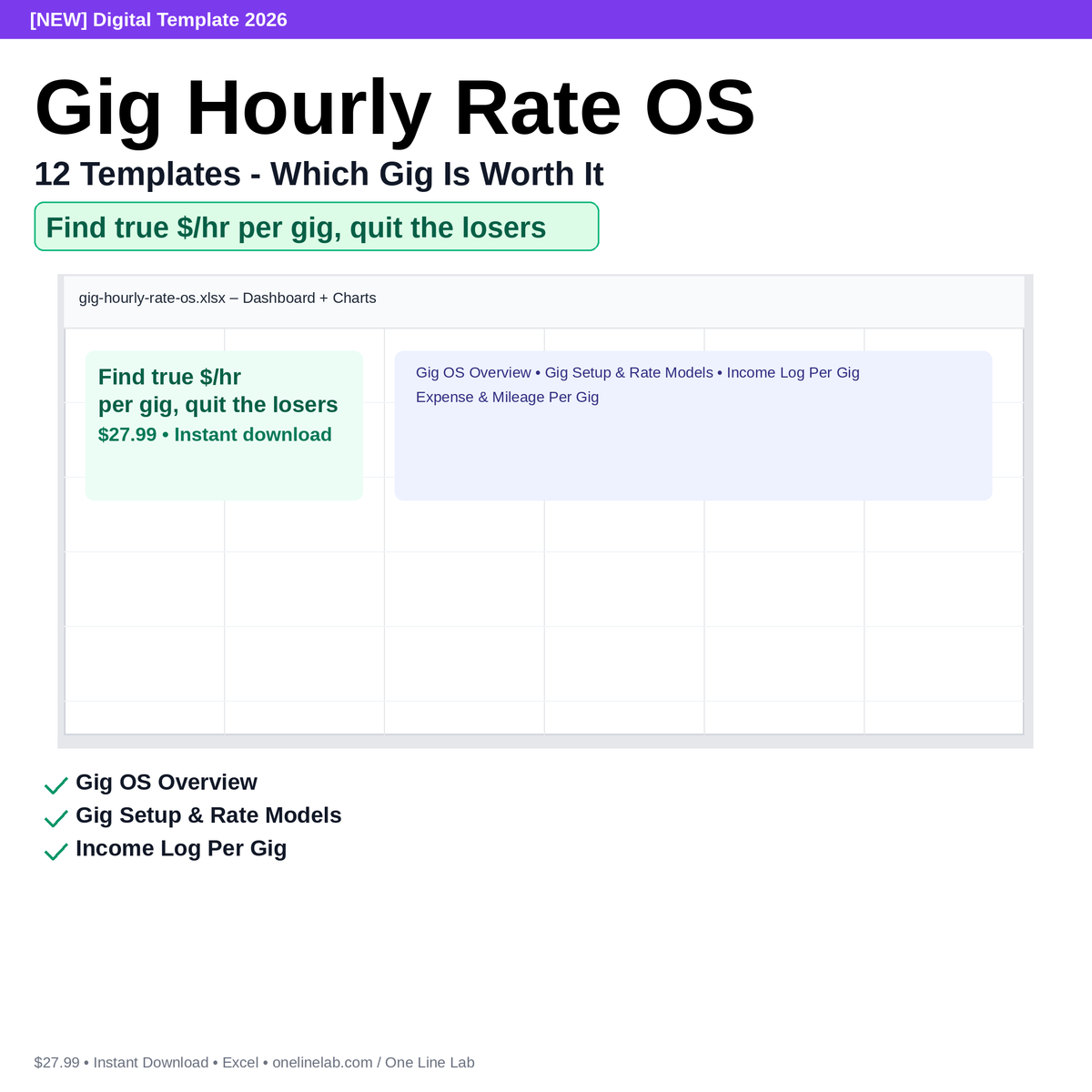 Gig Hourly Rate OS - 12 Templates - Which Gig Is Worth It preview