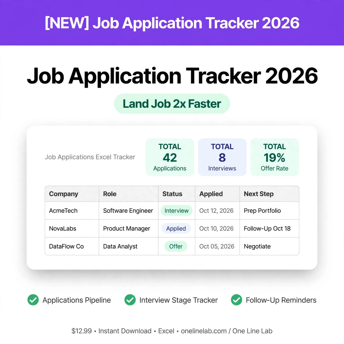 Job Application Tracker - 200+ Applications Organizer