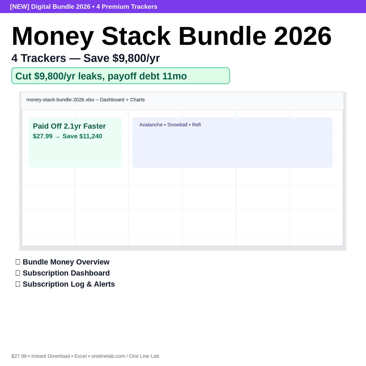 Money Stack Bundle 2026 — 4 Trackers — Save $9,800/yr preview