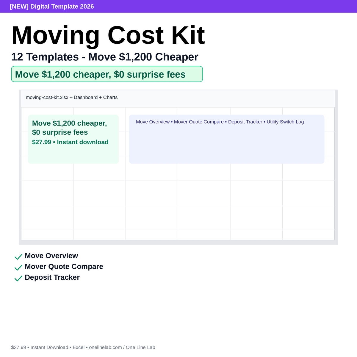 Moving Cost Kit - 12 Templates - Move $1,200 Cheaper preview