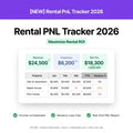 Rental Property P&L Tracker - Landlord Cashflow Calculator