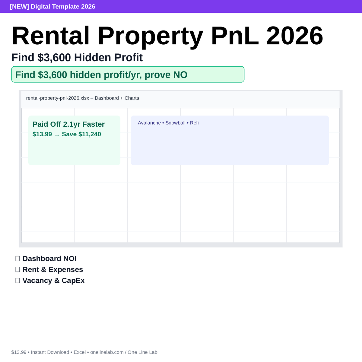 Rental Property PnL 2026 — Find $3,600 Hidden Profit preview