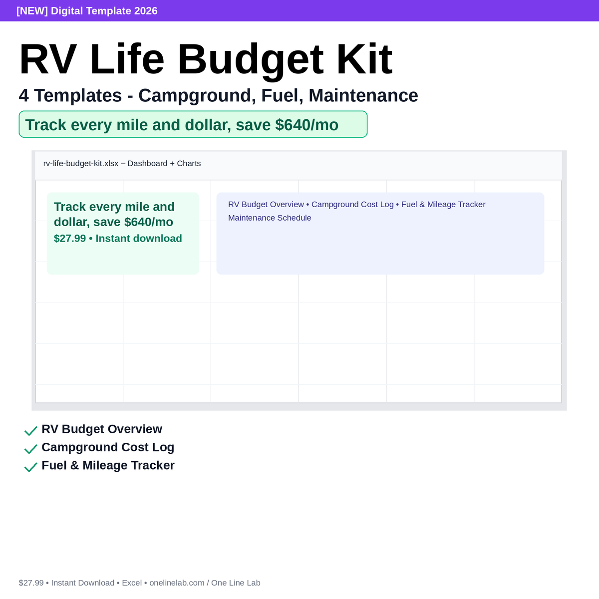 RV Life Budget Kit - 12 Templates - Campground, Fuel, Maintenance preview