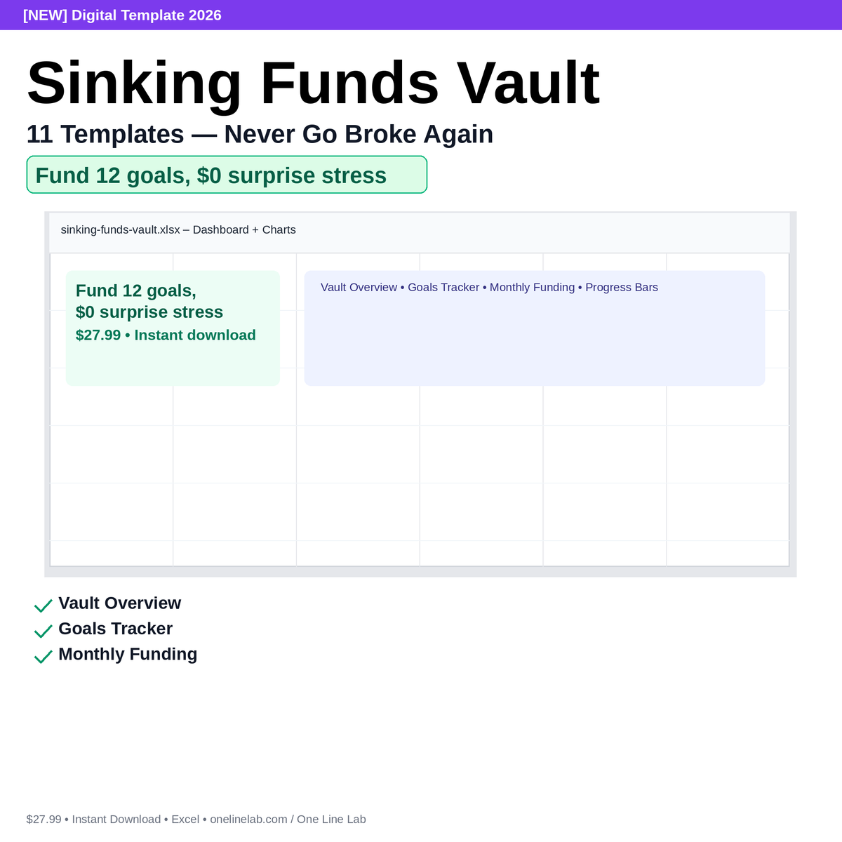 Sinking Funds Vault — 11 Templates — Never Go Broke Again preview