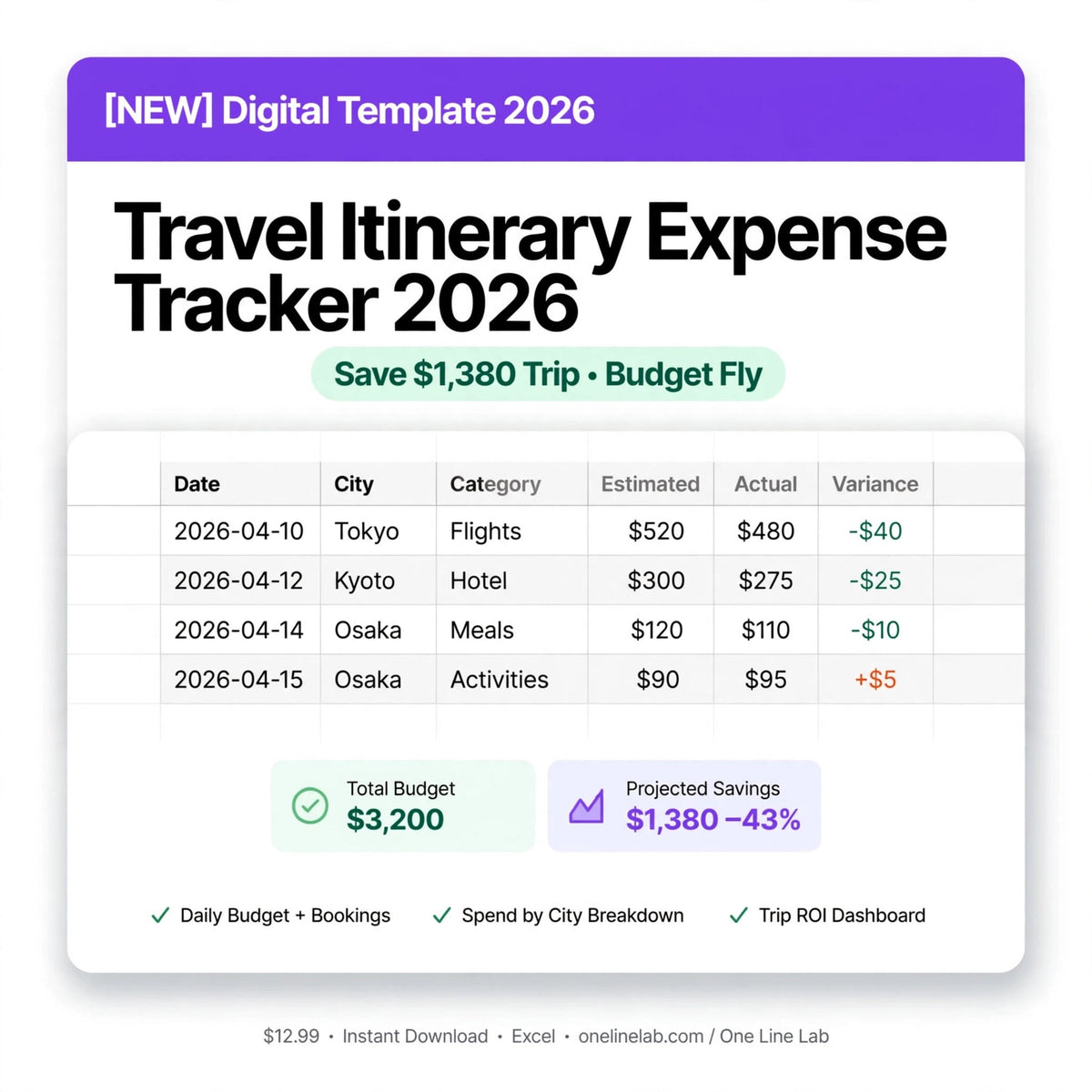 travel-itinerary-expense-tracker-2026 high-cvr hero 2026