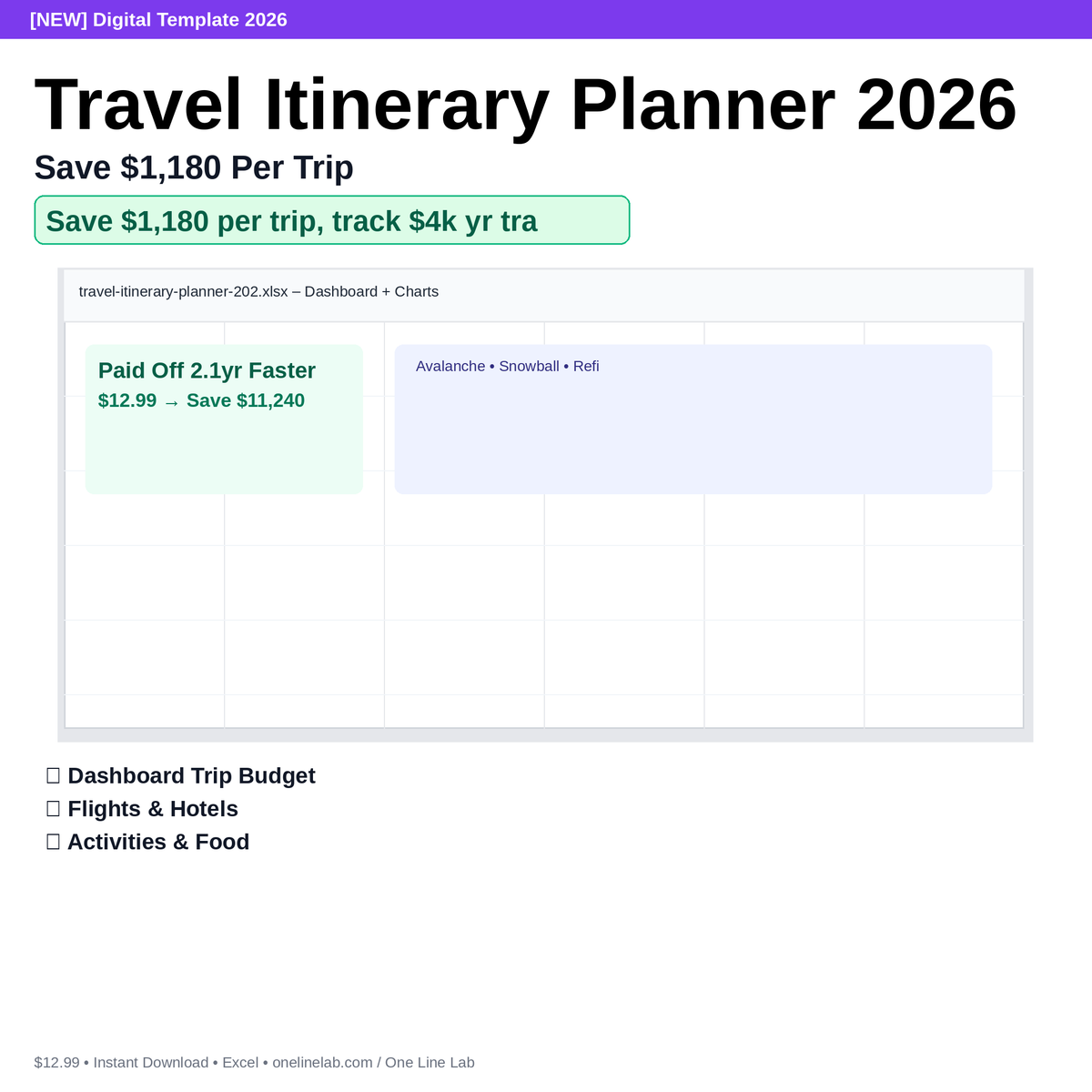 Travel Itinerary Planner 2026 — Save $1,180 Per Trip preview