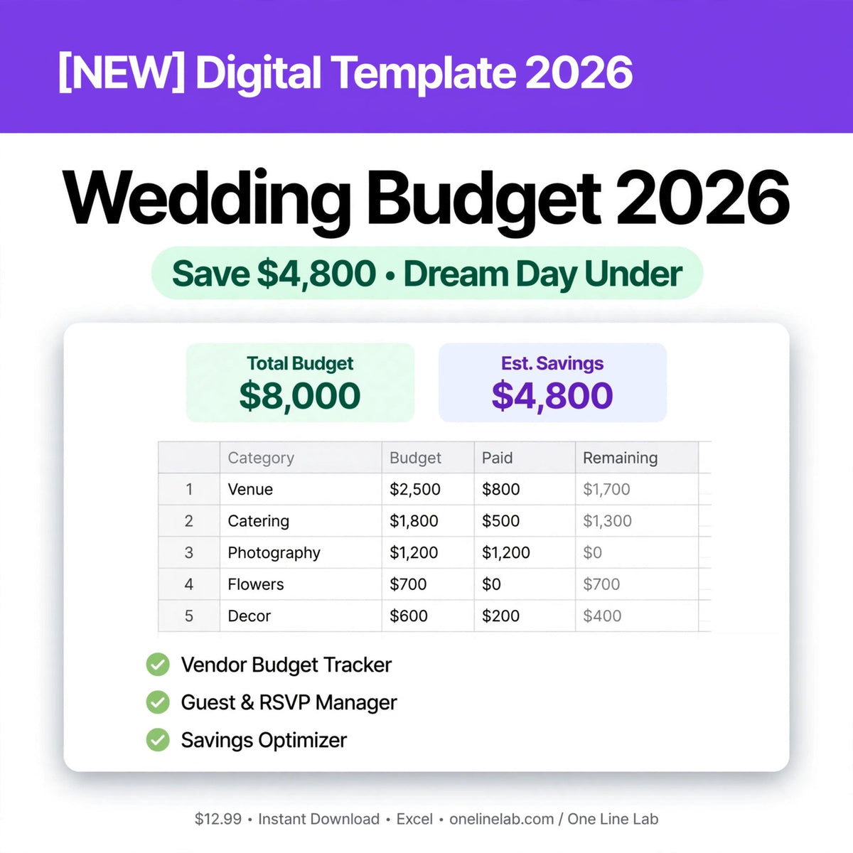 wedding-budget-2026 high-cvr hero 2026