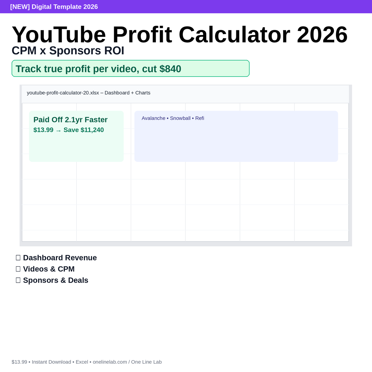 YouTube Profit Calculator 2026 — CPM x Sponsors ROI preview